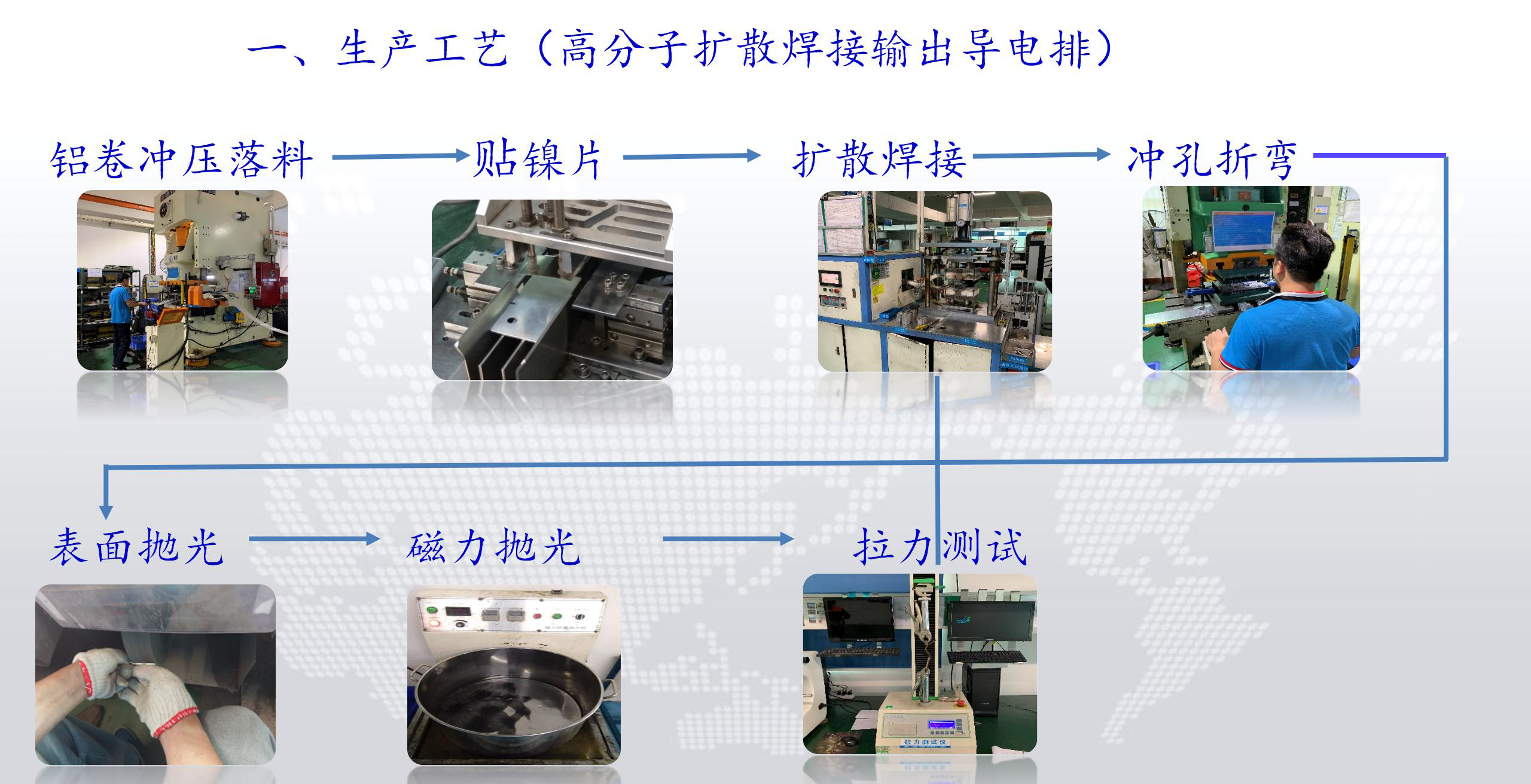 2021年中质科技基本简介2021-01_01(1).png